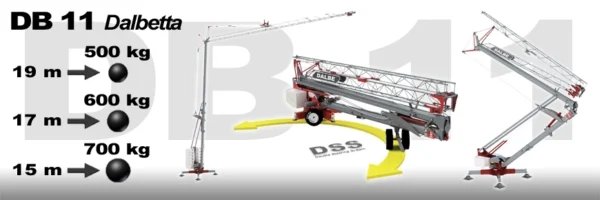 Macara autoridicatoare GRU DALBE DALBETTA H maxim 19.3 m L brat 18.10 m sarcina maxima 1200 kg