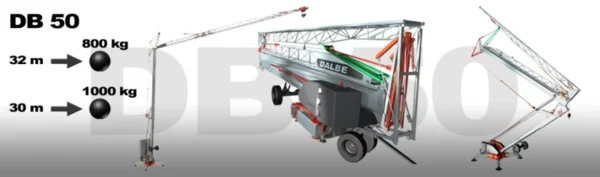 Macara autoridicatoare GRU DALBE DB50 H maxim 28.2 m L brat 32 m sarcina maxima 2600 kg