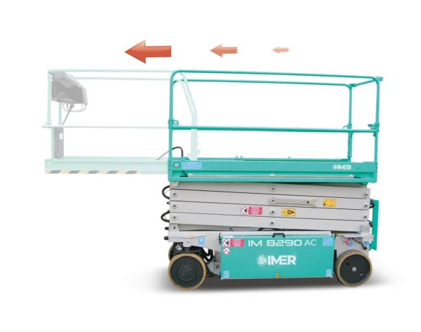 Nacela foarfeca IMER ACCESS IM8290 AC int/exterior H lucru 10.2m sarcina 300kg motor electric 3.0KW