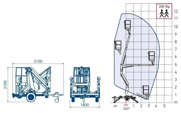 Nacela remorcabila cu brat telescopic COMET XTrailer 12 H lucru 12m L laterala 4.5m Sarcina 200KG - imagine 2