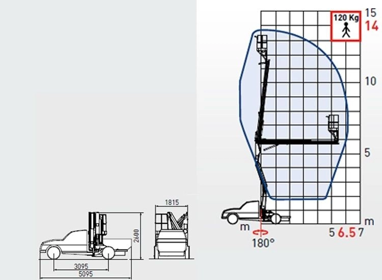 Nacela remorcabila cu brat telescopic COMET XTrailer 14 H lucru 14m L laterala 6.5m Sarcina 200KG - imagine 2