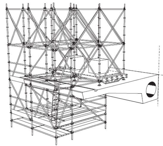 CONDOR Schela Multidirectionala Multicom